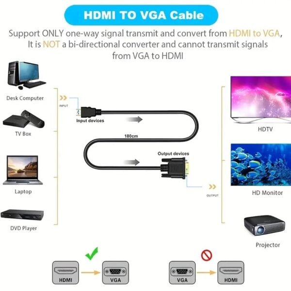 HDMI to VGA 1.8m, Uni-Directional HDMI to VGA Cable (Male to Male) 1920x1080@60Hz - Figura 2