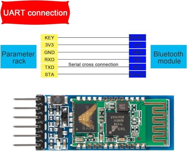 HC-05 Wireless Bluetooth RF Transceiver Master Slave