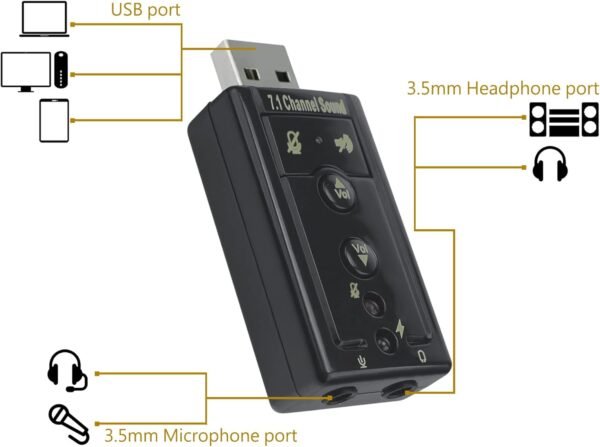 7.1 Channel USB External Sound Card Audio Adapter - Figura 4