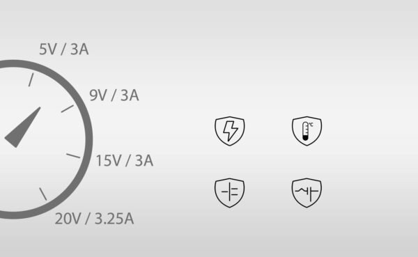 ASUS 65W USB-C Adapter - Figura 4