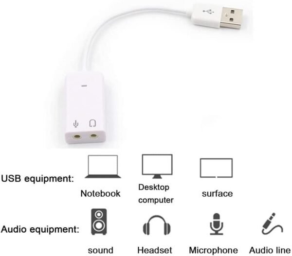 7.1 Channel USB External Sound Card Audio Adapter with Mic (white) - Figura 2