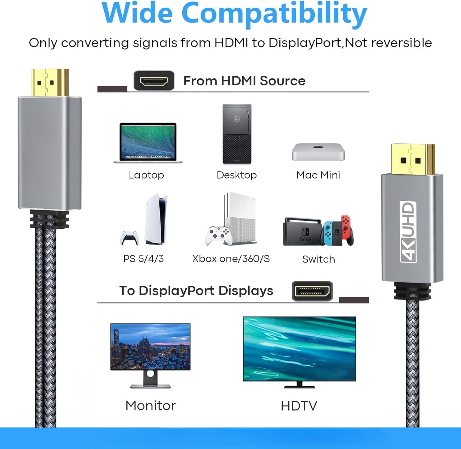 HDMI to DisplayPort Cable with USB Power - Figura 2