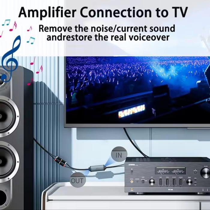 Ground Loop Noise Isolator - Figura 4