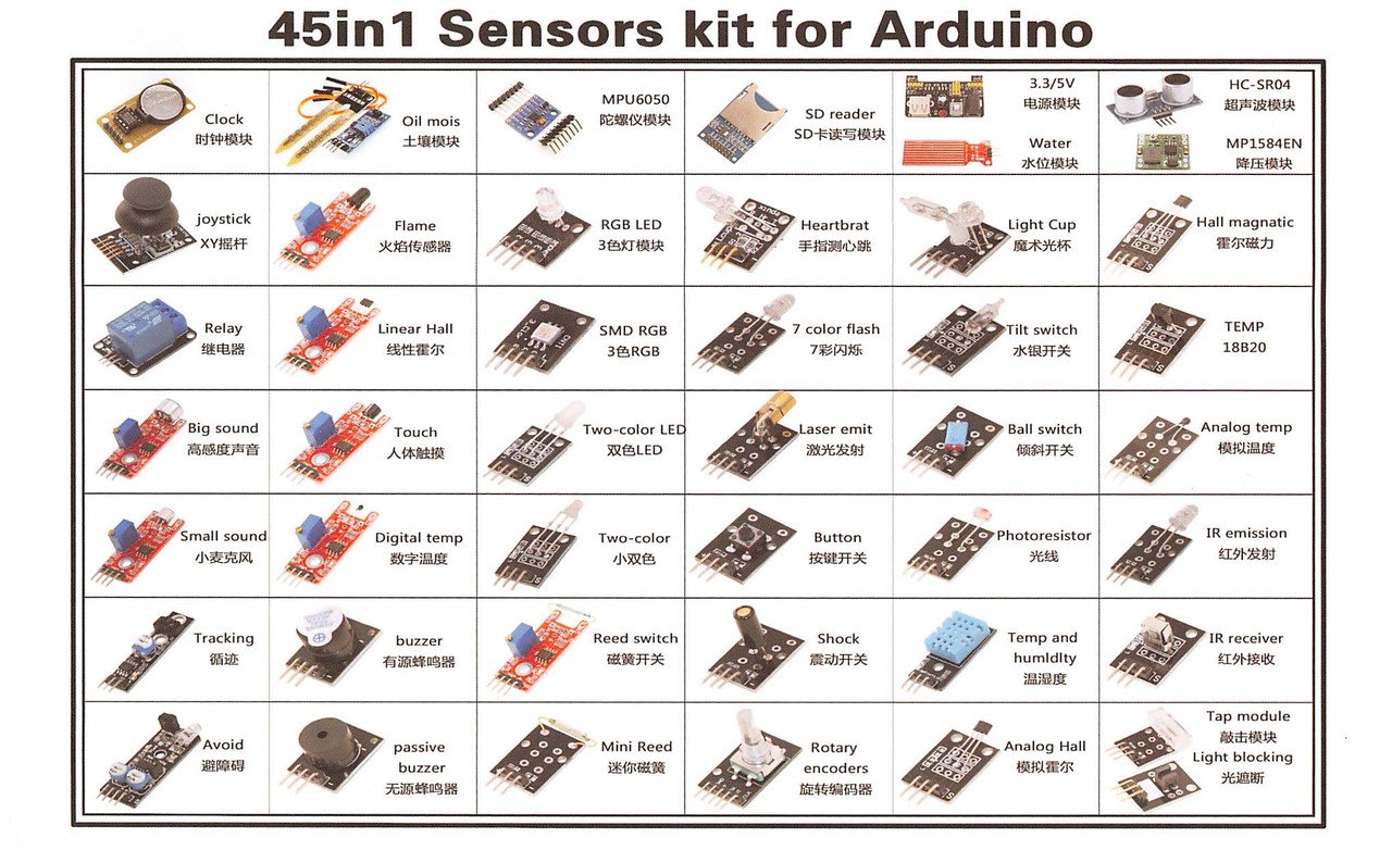45 in 1 Sensor Kit for Arduino